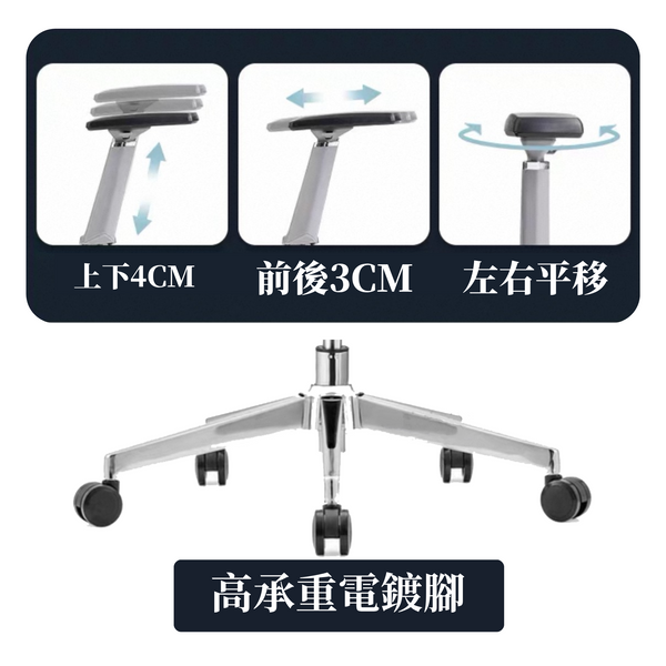 人體工學5D扶手辦公椅